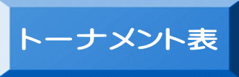 トーナメント表 